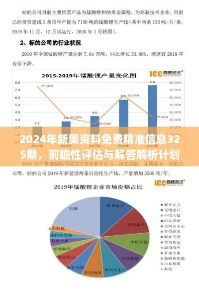 2025新奥正版资料免费提供337期,深入设计数据解析_特供版147.146-4