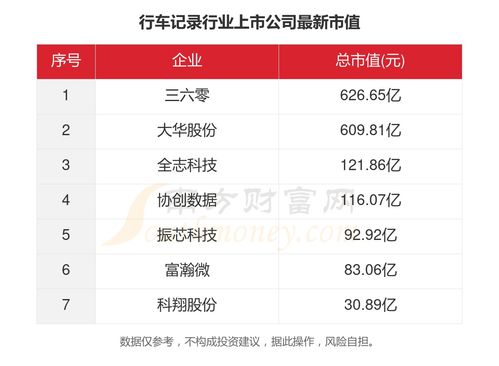zizuozhuzhang 第6页