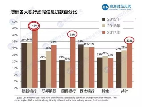 品味提升 第235页