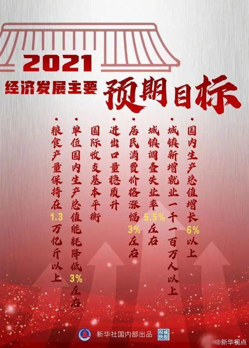 2025年澳门正版资料大全免费,释意性描述解_CJJ76.738互动版
