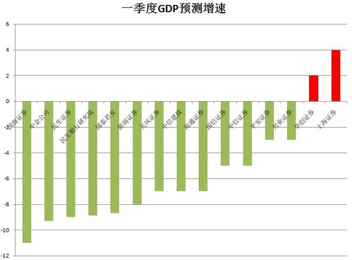 品味提升 第226页