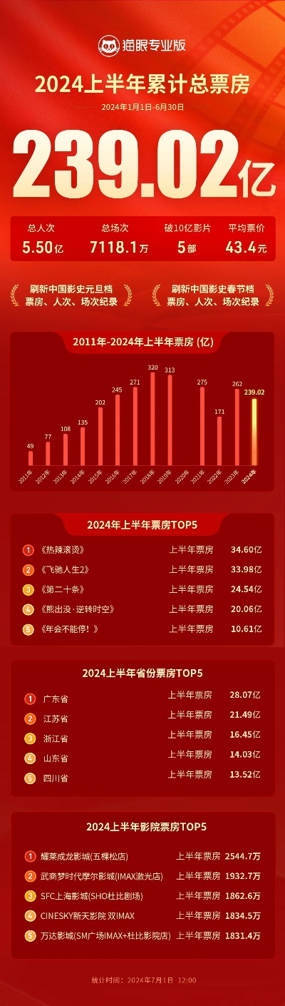 zhangzhangququ 第4页