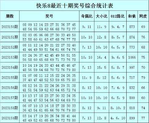 视频 第202页