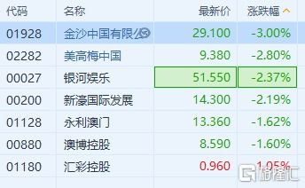 探索 第192页