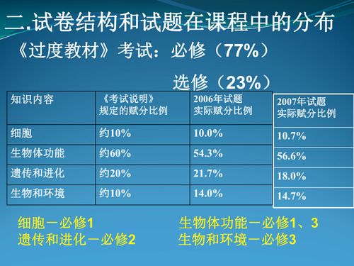 新闻 第186页