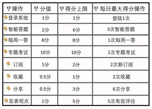 2025澳门正版免费精准大全,最新成果解析说明_进阶版16.280