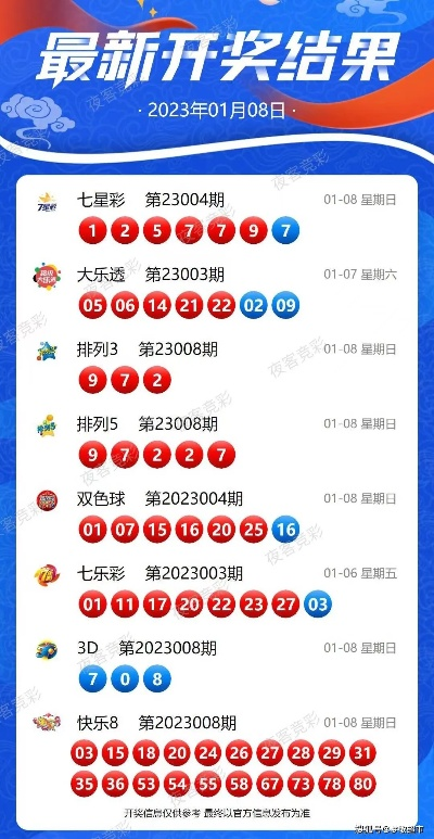 2025新澳开奖记录,实地计划验证数据_钻石版9.332