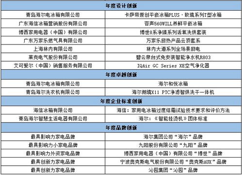 新澳门全年免费资料大全2025,深层计划数据实施_娱乐版5.834