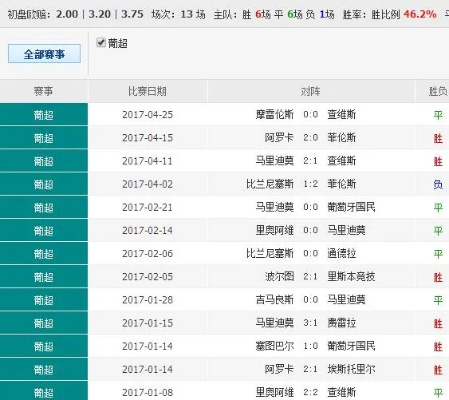 探索 第173页