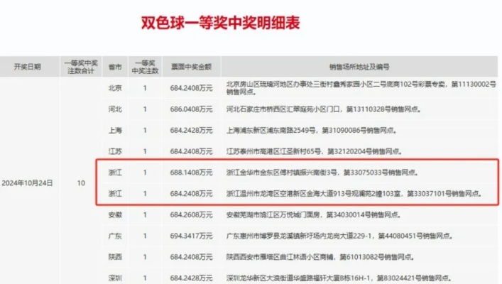 钟姿精选 第171页