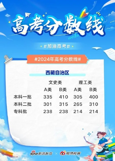 新澳2025今晚开奖结果查询表最新,可靠解答解释定义_HT5.305