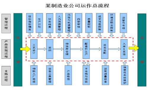 探索 第160页