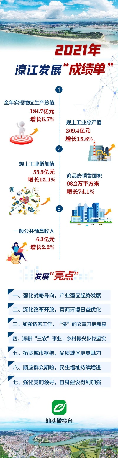 钟姿精选 第149页