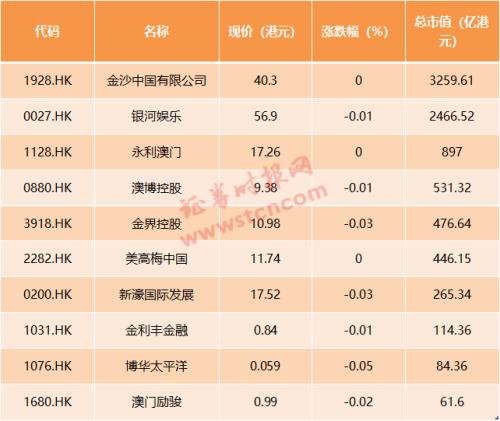 2025年新澳门彩342期开状结果,可靠执行计划_Lite5.779
