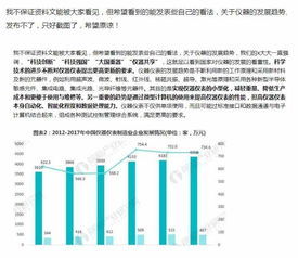 大学生专业行情调查，揭秘未来职业趋势的关键路径探索