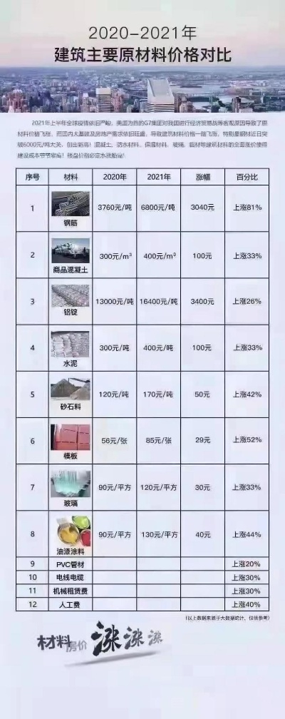 探索 第100页