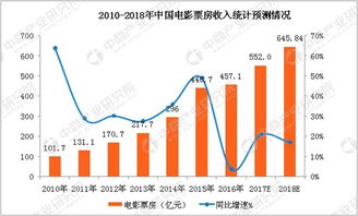 探索 第77页