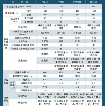 视频 第20页