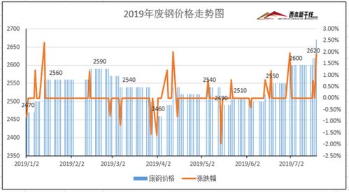 探索 第21页
