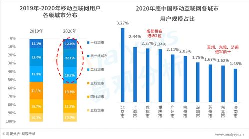 探索 第19页