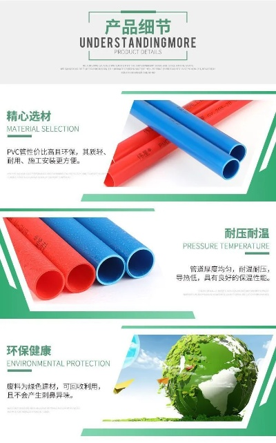 辽宁热浸塑电缆套管市场走势深度解读
