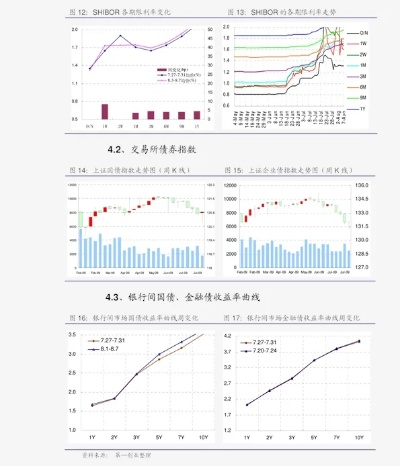 海通证券股票蛋糕，市场机遇与挑战并存，投资者如何应对？
